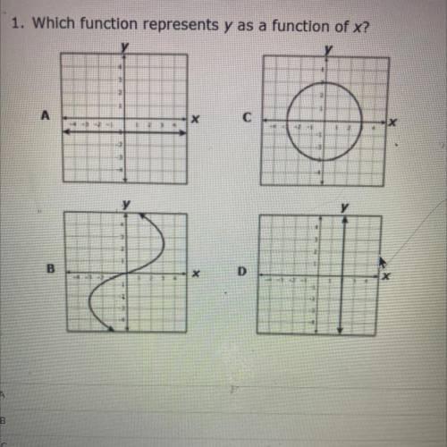 Which function represents y as a function of x?