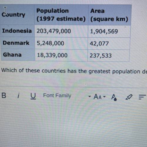 Use the chart below to answer the questions:

Population Area
Country
(1997 estimate) (square km)