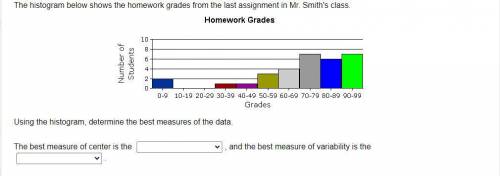 PLZ HELP PLZ HELP The histogram below shows the homework grades from the last assignment in Mr. Smi