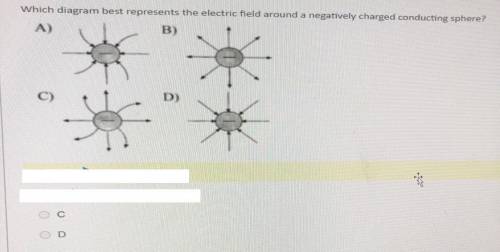 Which diagram best represents the electric field around a negatively charged conducting sphere? (Se