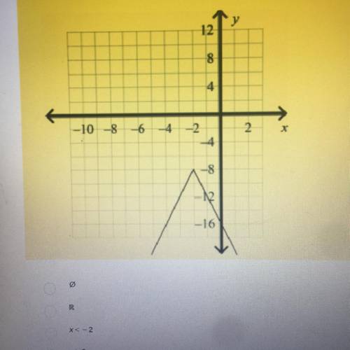 Someone please please help me with this! It’s simple but I’m not smart