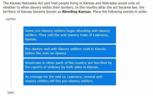 The Kansas-Nebraska Act said that people living in Kansas and Nebraska would vote on whether to all