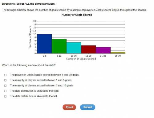 PLEASE HELP

Select ALL the correct answers.
The histogram below shows the number of goals scored