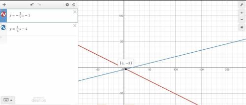 Solve the following system of equations by graphing.

y = - 2x - 1
y = 44x - 4.
A) (-4,3)
B) (4,-3)