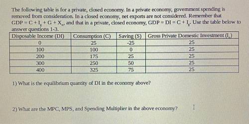 Please help!!

1) What is the equilibrium quantity of DI in the economy above?
2) What are the MPC