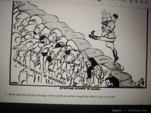 What was the overall message of this political cartoon regarding Hitler's rise to power?