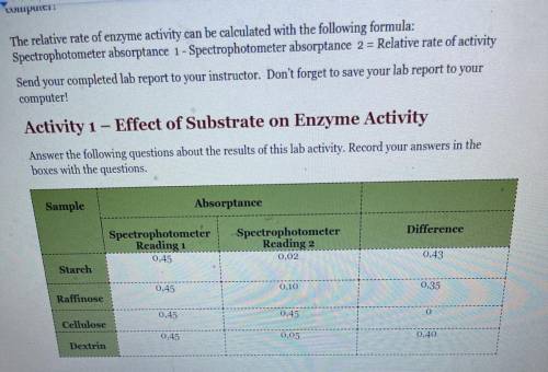 1. Explain how differences in the relative rate of activity can be used to

determine the specific