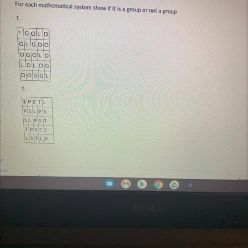 For each mathematical system show if it is a group or not a group