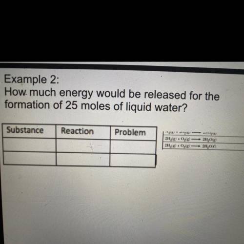 How much energy would be released for the formation of 25 moles of liquid water?