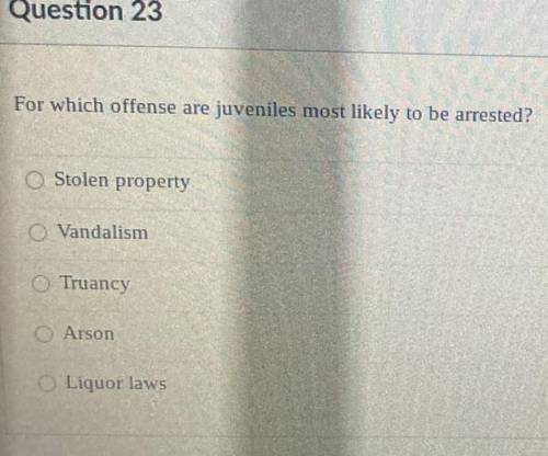 For which offense are juveniles most likely to be arrested?