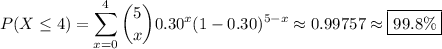 P(X\le 4) = \displaystyle\sum_{x=0}^4 \binom5x 0.30^x (1-0.30)^{5-x} \approx 0.99757 \approx \boxed{99.8\%}
