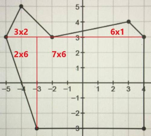 What is the area of this figure? Enter your answer in the box.