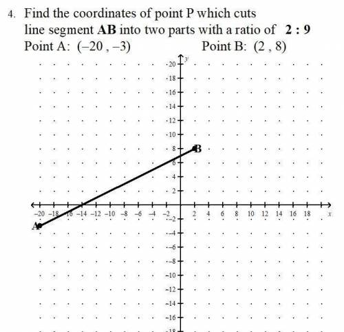 Find the coordinates of point p which cuts line segment AB into two parts with a ratio of 2:9

poi