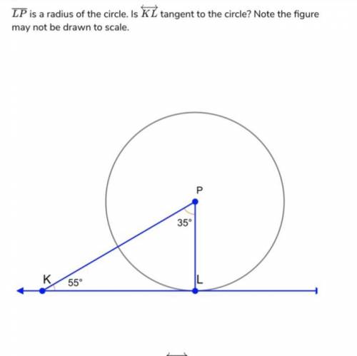 WILL GIVE BRAINLIEST ANSWER

LP is a radius of the circle. Is KL tangent to the circle? Note
