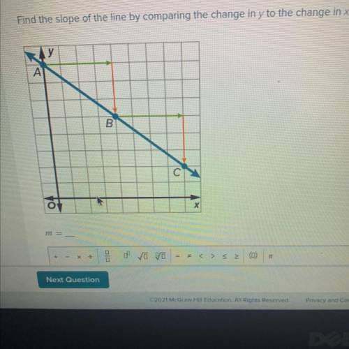 Find the slope of the line by comparing the change in y to the change in x.
