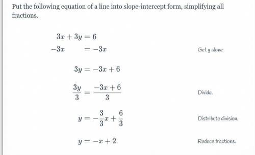 Put the following equation of a line into slope-intercept form, simplifying all fractions 4x+12y=48