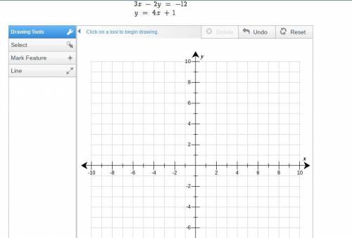 Use the drawing tool(s) to form the correct answer on the provided graph.

Graph the following sys