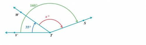 The measure of angle STV is 160.

The measure of angle WIV is 350\.
The measure of angle STW is x.