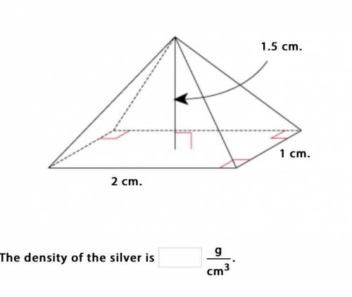 A piece of pure silver in the shape of a rectangle pyramid with the dimensions shown has a mass of