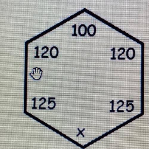 Find the value of X in this hexagon￼
