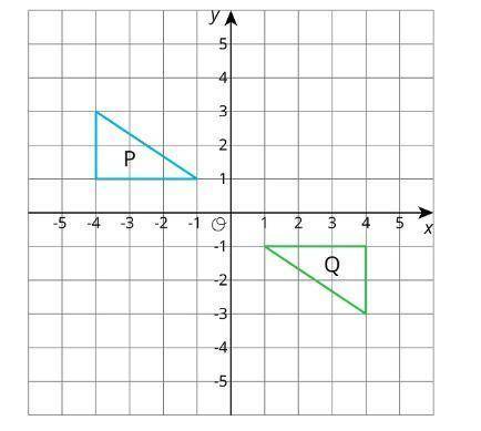 PLS HELP! Which transformation could take figure P to figure Q?

1. A single reflection
2. A singl