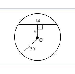 Find the Value of X in Circle O.