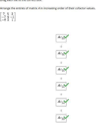 Arrange the entries of matrix A in increasing order of their cofactor values.