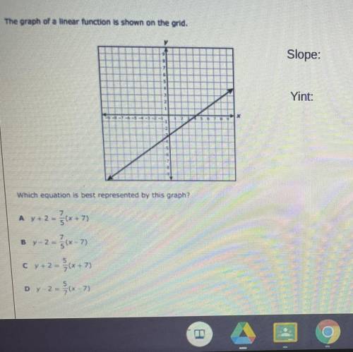 Help! I also need the slope and the y intercept