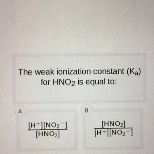 The weak ionization constant (Ka)
for HNO2 is equal to: