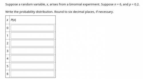 Suppose a random variable, x, arises from a binomial experiment. Suppose n = 6, and p= 0.2.

Write