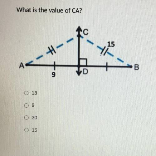 What is the value of CA?
15
9
18
30
15