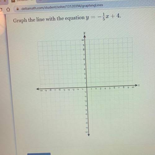 Help help me please and tell me where to put the graph points please