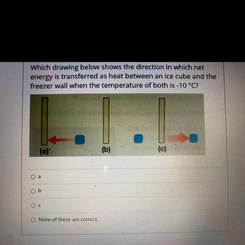 Which drawing below shows the direction in which net

 
energy is transferred as heat between an ic