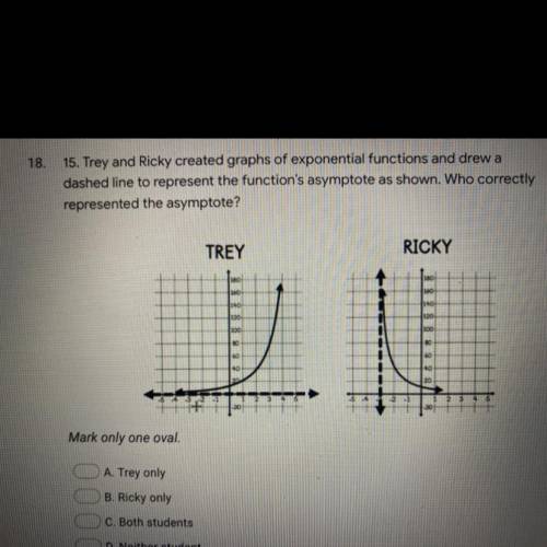 15. Trey and Ricky created graphs of exponential functions and drew a

dashed line to represent th