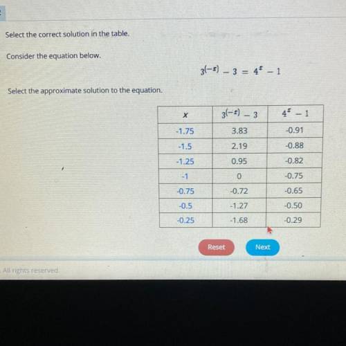 Select the approximate solution to the equation