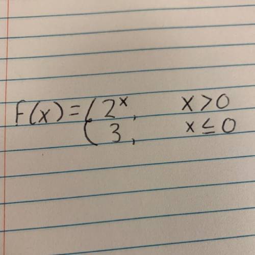 A piecewise function is given. 
Find f(-4)