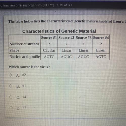 HELP ASAP PLZZZ

The table below lists the characteristics of genetic material isolated from a bac