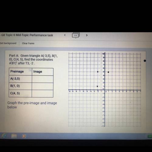 Can someone please help me graph this I really need help and I’m really confused !!
