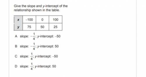 Please help, I am confused with slopes and y-intercepts