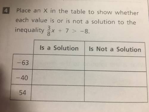 Place an X in the table to show whether each value is or is not a solution to the inequality 3/8x +