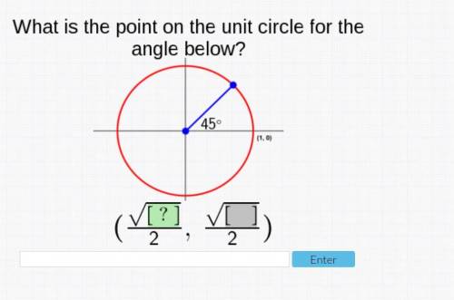 Periodic functions circle help