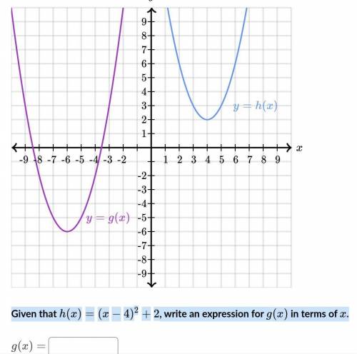 Given that h(x)=(x-4)^2+2 write an expression for g(x) in terms of x