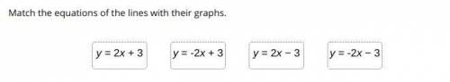PLEASE HELP!!
Match the equations of lines with their graph.