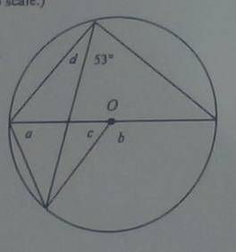 find the measures of the indicated angles in circle O. the figure is not to scale. PLEASE HELP I RE