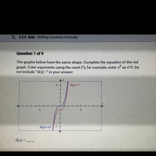 NO LINKS!! Help a girl out plssss The graphs below have the same shape. Complete the equation of th