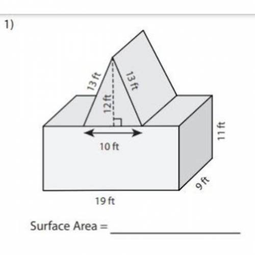 Find the Surface area of 3d composite figures.