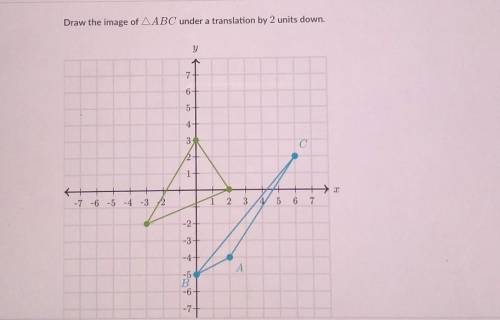 Draw the image of AABC under a translation by 2 units down,​