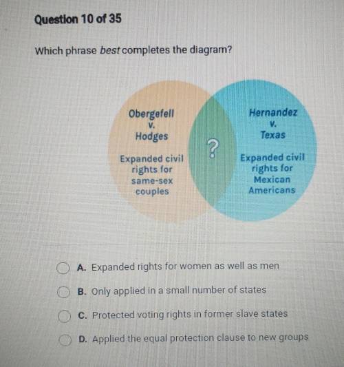 Question 10 of 35 Which phrase best completes the diagram? Obergefell V. Hernandez v. Texas Hodges