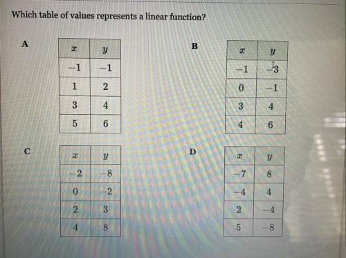 Which table of values represents a linear function?
A,B,C,D