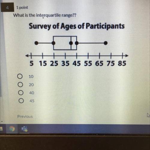 1 point

What is the interquartile range.??
Survey of Ages of Participants
++++
5 15 25 35 45 55 6